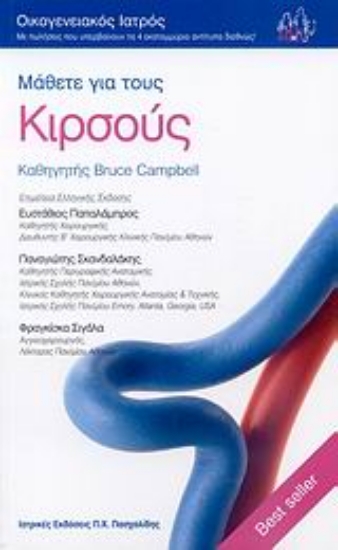 Εικόνα Μάθετε για τους κιρσούς