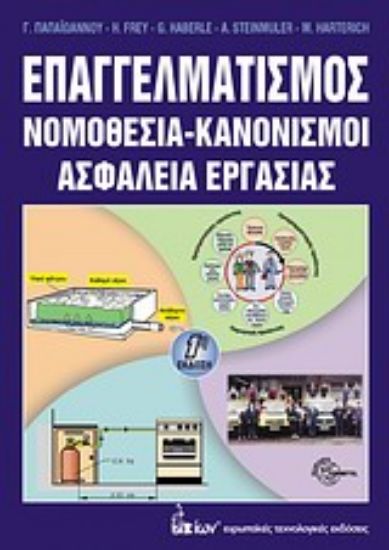 Εικόνα Επαγγελματισμός