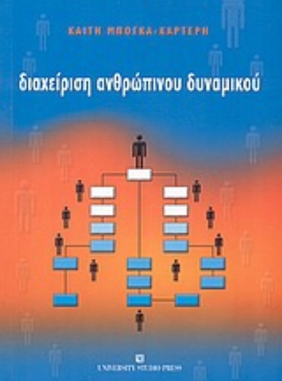 Εικόνα Διαχείριση ανθρώπινου δυναμικού