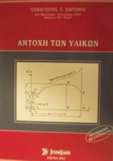 Εικόνα Αντοχή των υλικών