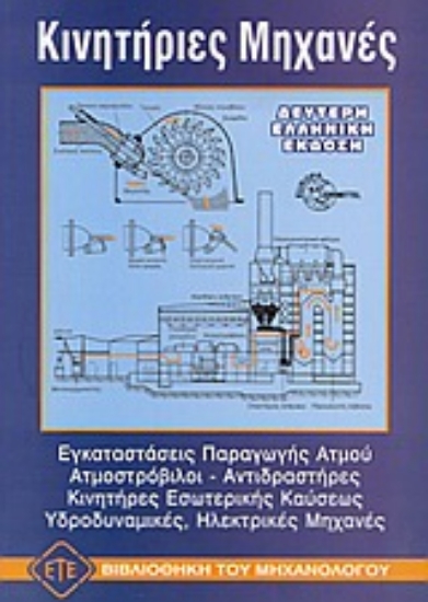 Εικόνα Κινητήριες μηχανές