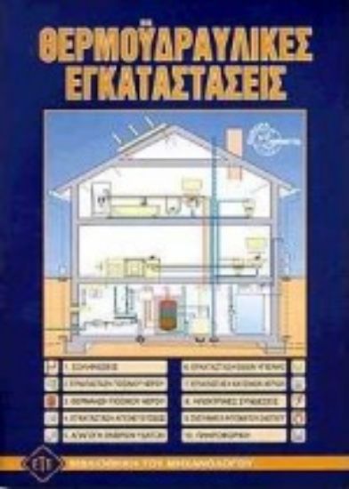 Εικόνα Θερμοϋδραυλικές εγκαταστάσεις
