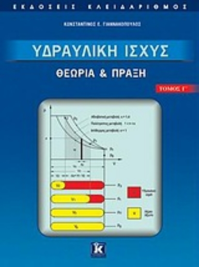 Εικόνα Υδραυλική ισχύς