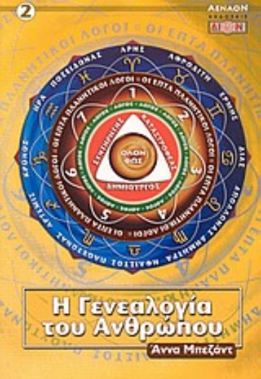 Εικόνα Η γενεαλογία του ανθρώπου.