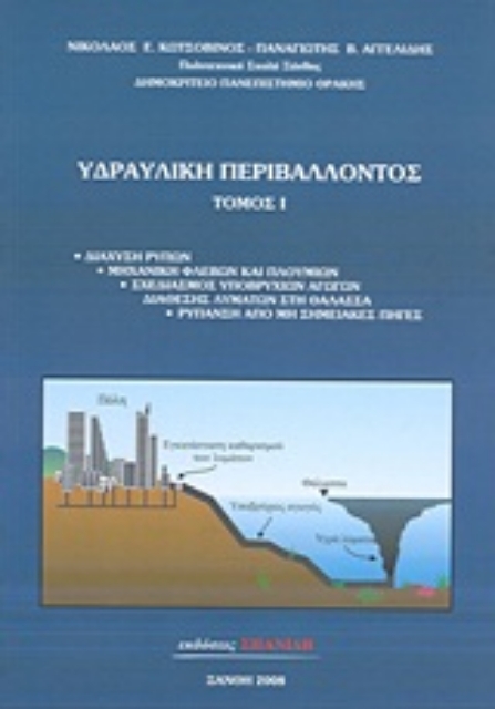 Εικόνα της Υδραυλική περιβάλλοντος
