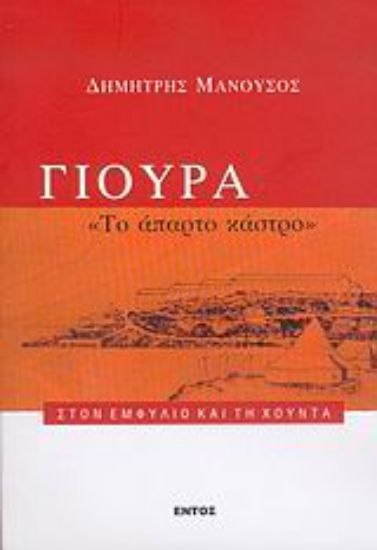 Εικόνα Γιούρα