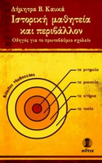 Εικόνα Ιστορική μαθητεία και περιβάλλον