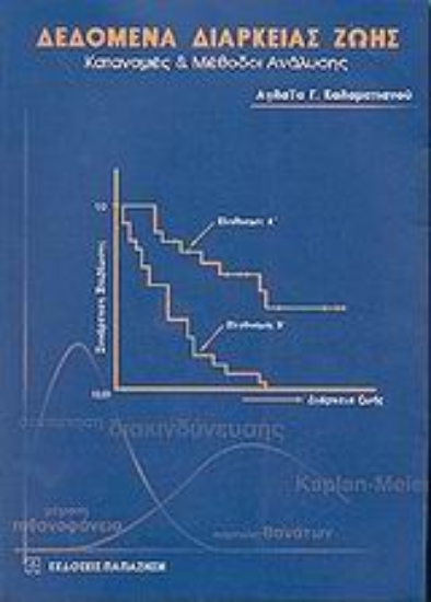 Εικόνα Δεδομένα διάρκειας ζωής