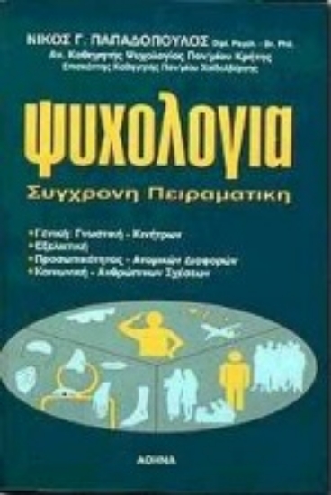 Εικόνα Ψυχολογία