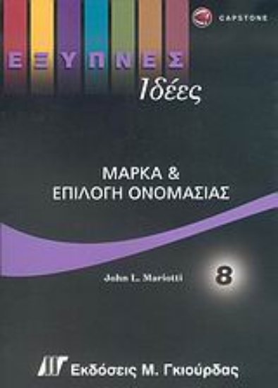 Εικόνα Μάρκα και επιλογή ονομασίας