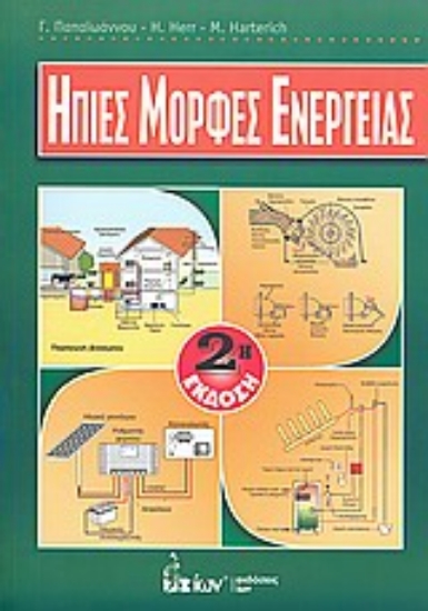 Εικόνα Ήπιες μορφές ενέργειας