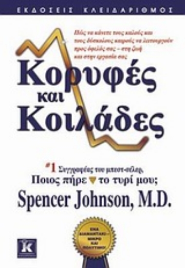 Εικόνα Κορυφές και κοιλάδες