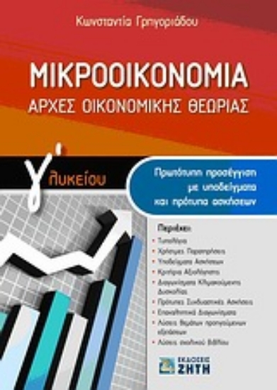 Εικόνα Μικροοικονομία