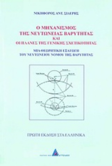 Εικόνα Ο μηχανισμός της νευτώνιας βαρύτητας και οι πλάνες της γενικής σχετικότητας