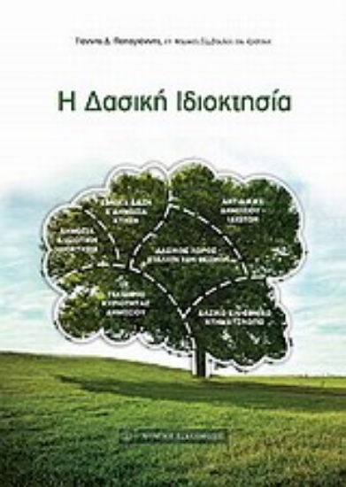 Εικόνα Η δασική ιδιοκτησία