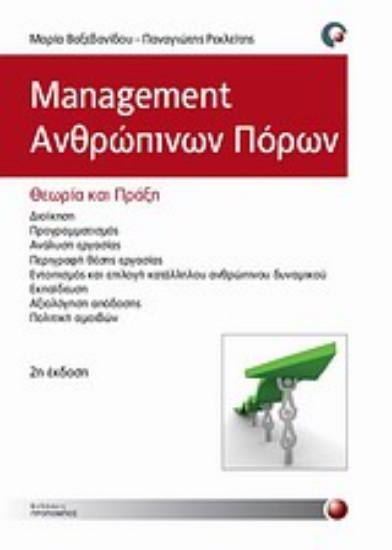 Εικόνα Management ανθρώπινων πόρων