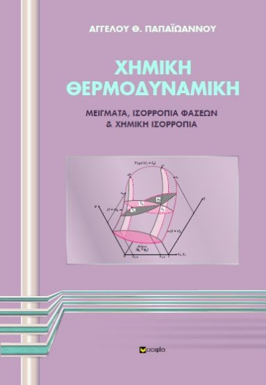 268709-Χημική θερμοδυναμική