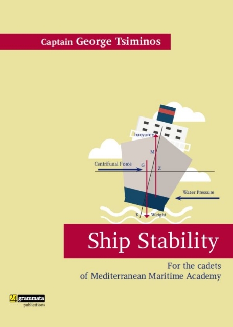 270998-Ship stability