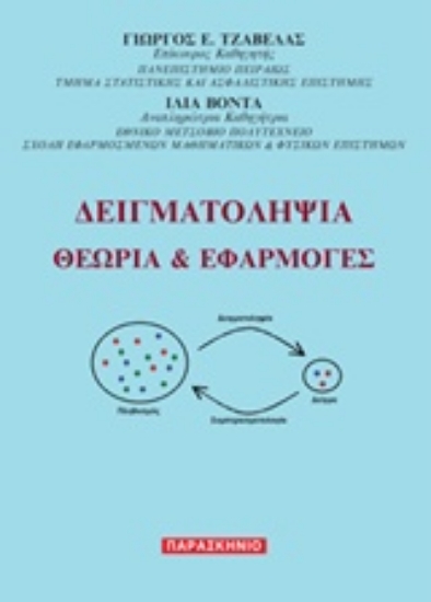 228215-Δειγματοληψία