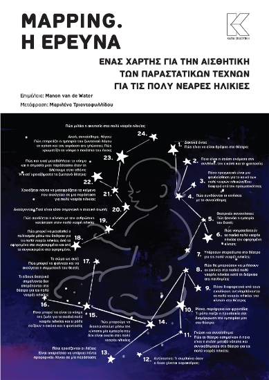 290872-Mapping. H έρευνα