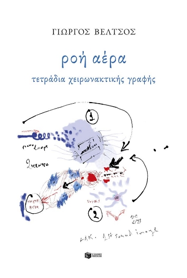 293549-Ροή αέρα