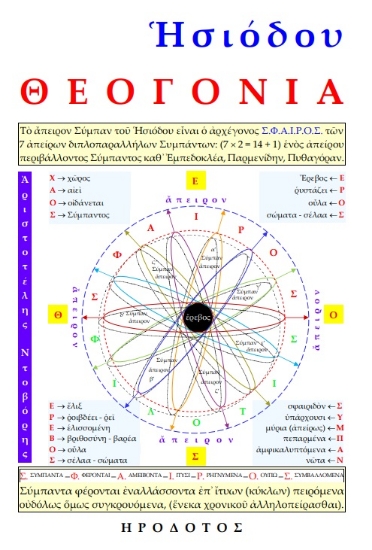 294785-Ἡσιόδου Θεογονία