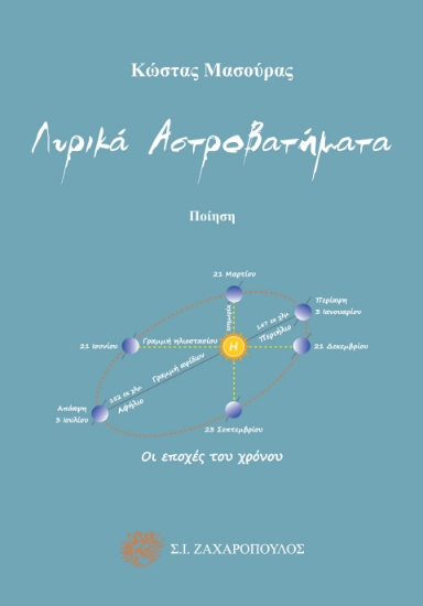 299288-Λυρικά αστροβατήματα