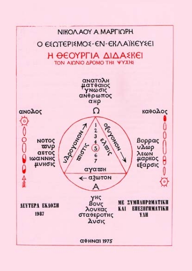 Η θεουργία διδάσκει τον αιώνιο δρόμο της ψυχής