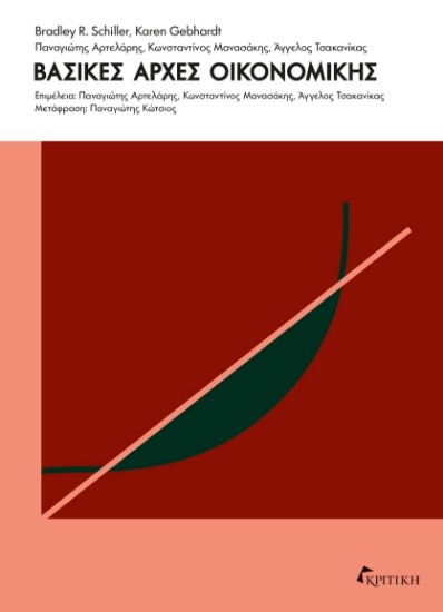 305262-Βασικές αρχές οικονομικής