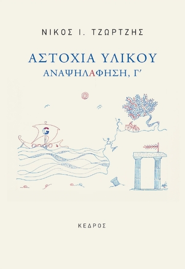 307736-Αστοχία υλικού - Αναψηλάφηση, Γ΄