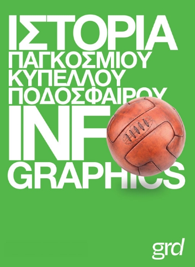 314383-Ιστορία Παγκοσμίου Κυπέλλου ποδοσφαίρου με infographics